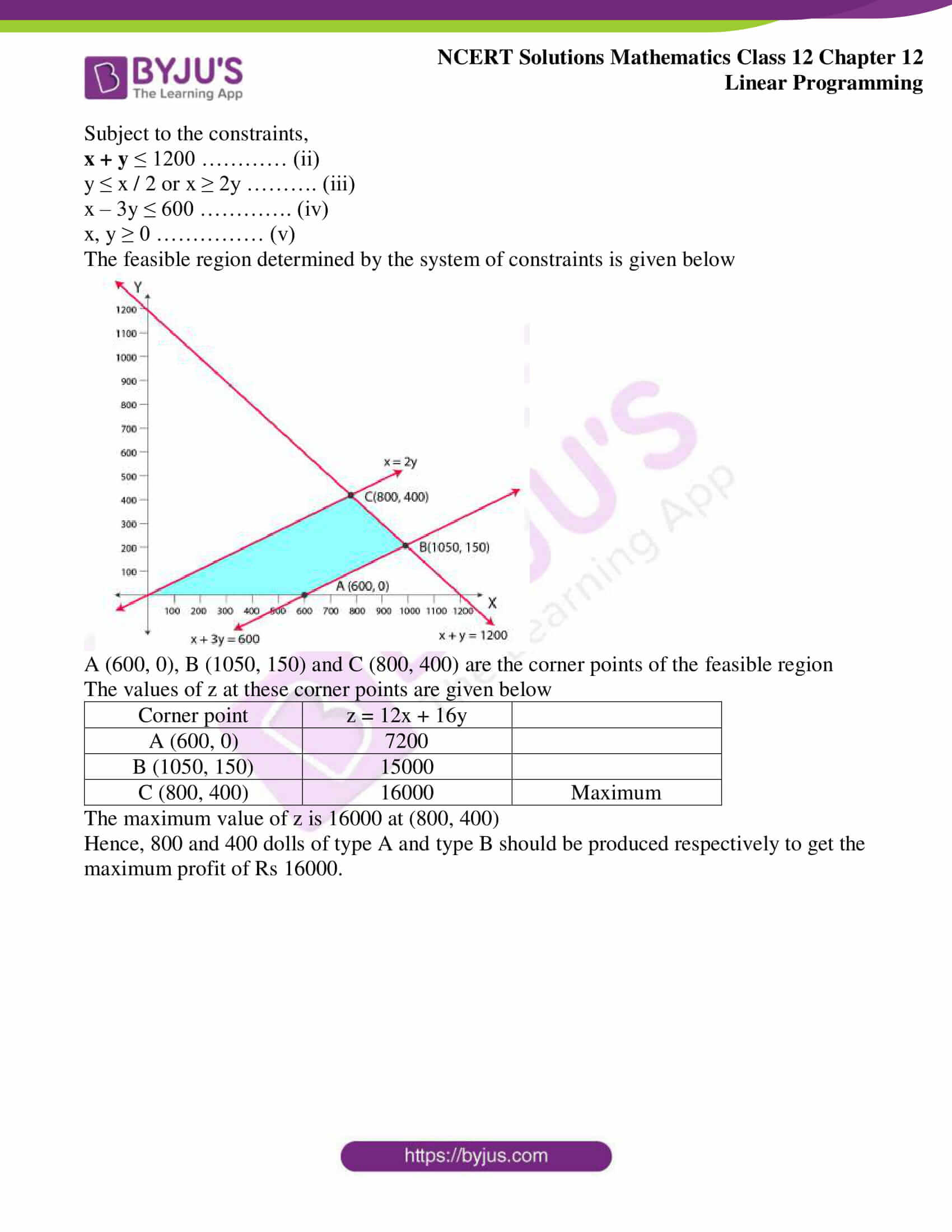NCERT Solutions for Class 12 Maths Chapter 12 Linear Programming