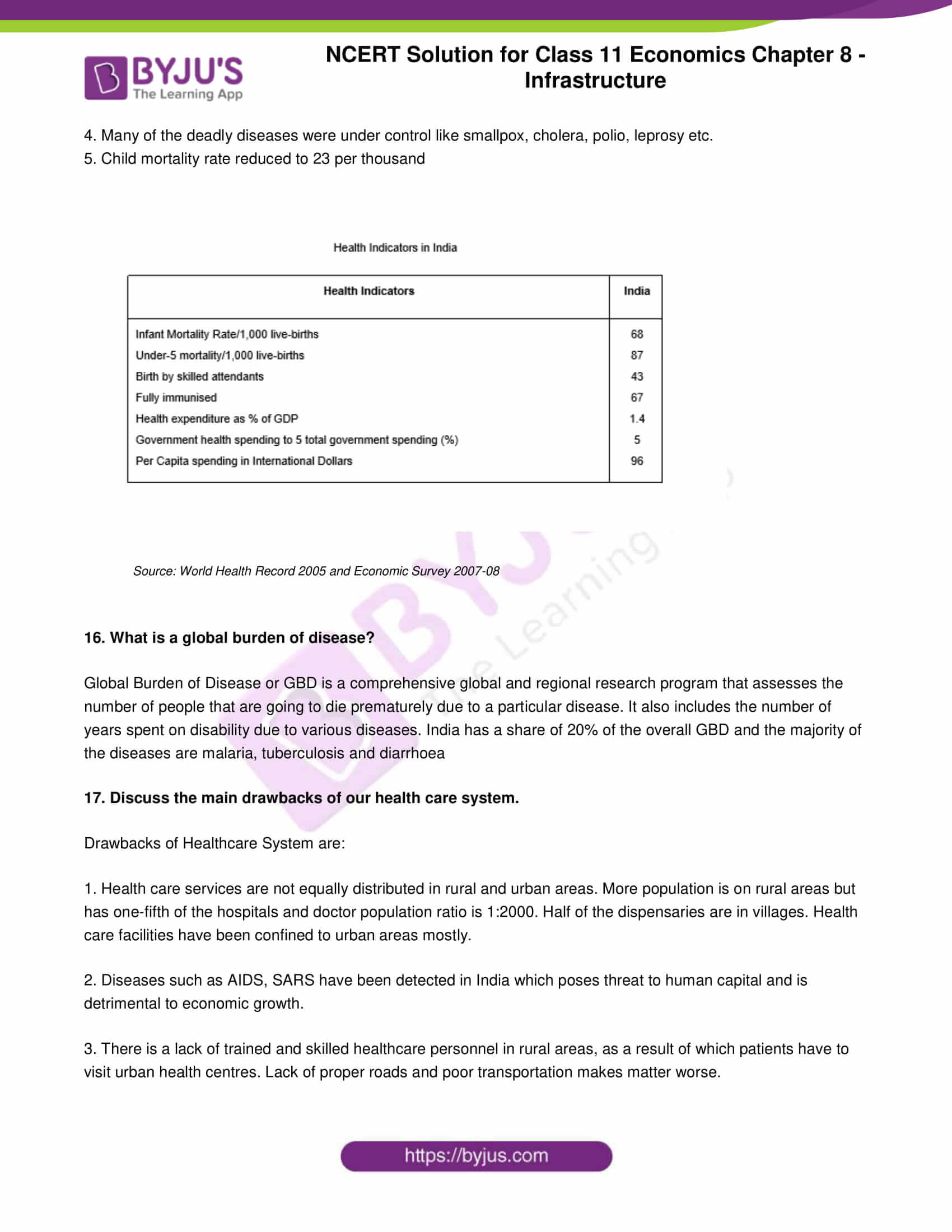 11TH ECONOMICS CHAPTER 8 SOLUTIONS visual data 5