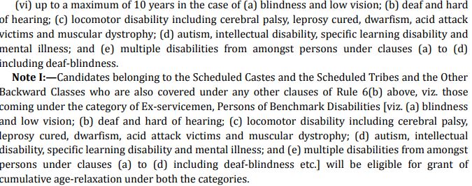 UPSC Eligibility 2022 - Physically handicapped