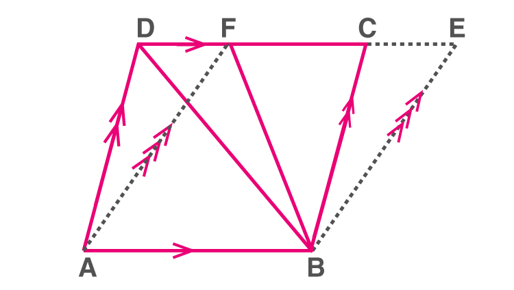 Areas Of Parallelograms And Triangles Class 9-5