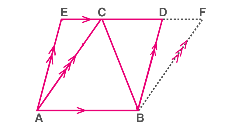 Areas Of Parallelograms And Triangles Class 9-8