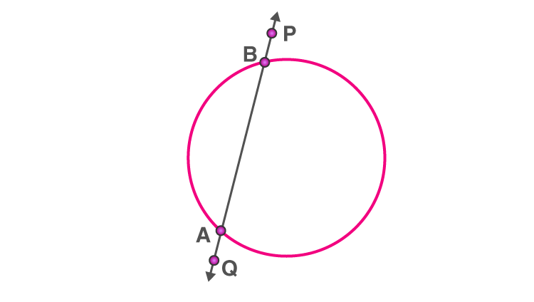 Circles for class 10 -3