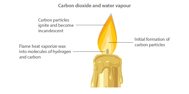 Combustion and Flame 05.png