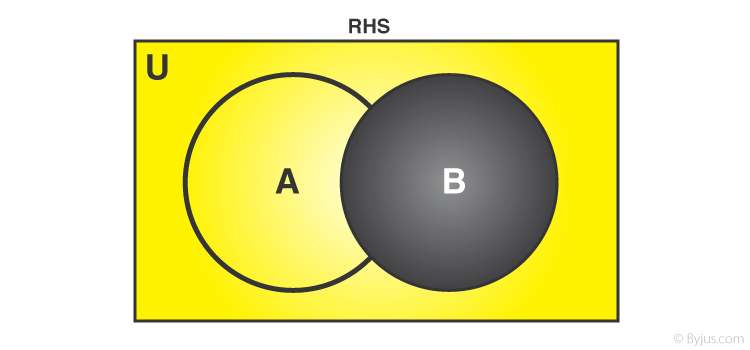  Complement of set B