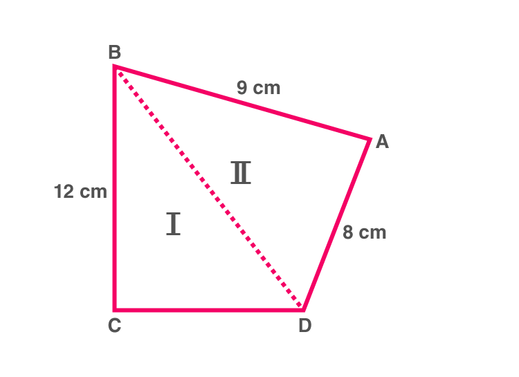 Heron's Formula Class 9-4