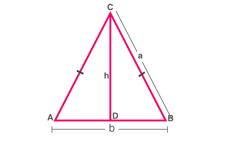 Heron’s Formula Class 9-2