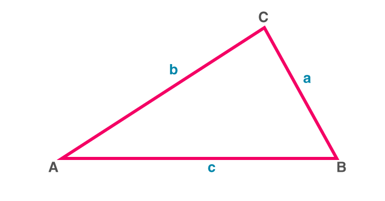 Heron’s Formula Class 9-3