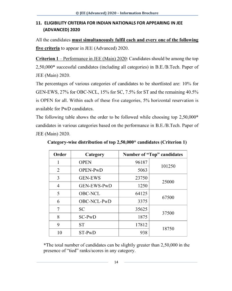 JEE Advanced 2020 Information Brochure Released by IIT Delhi