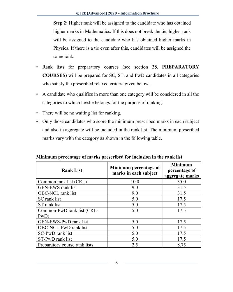 JEE Advanced 2020 Information Brochure Released by IIT Delhi