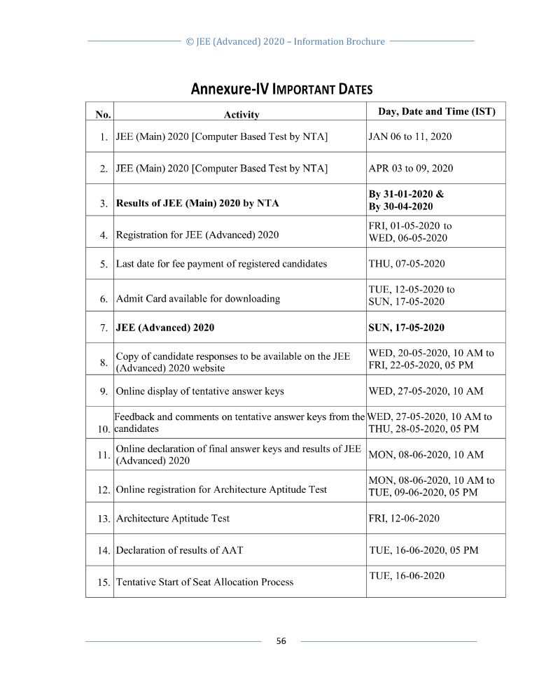 JEE Advanced 2020 Information Brochure Released by IIT Delhi