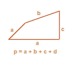 Mensuration-1