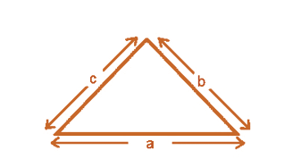 Mensuration-2