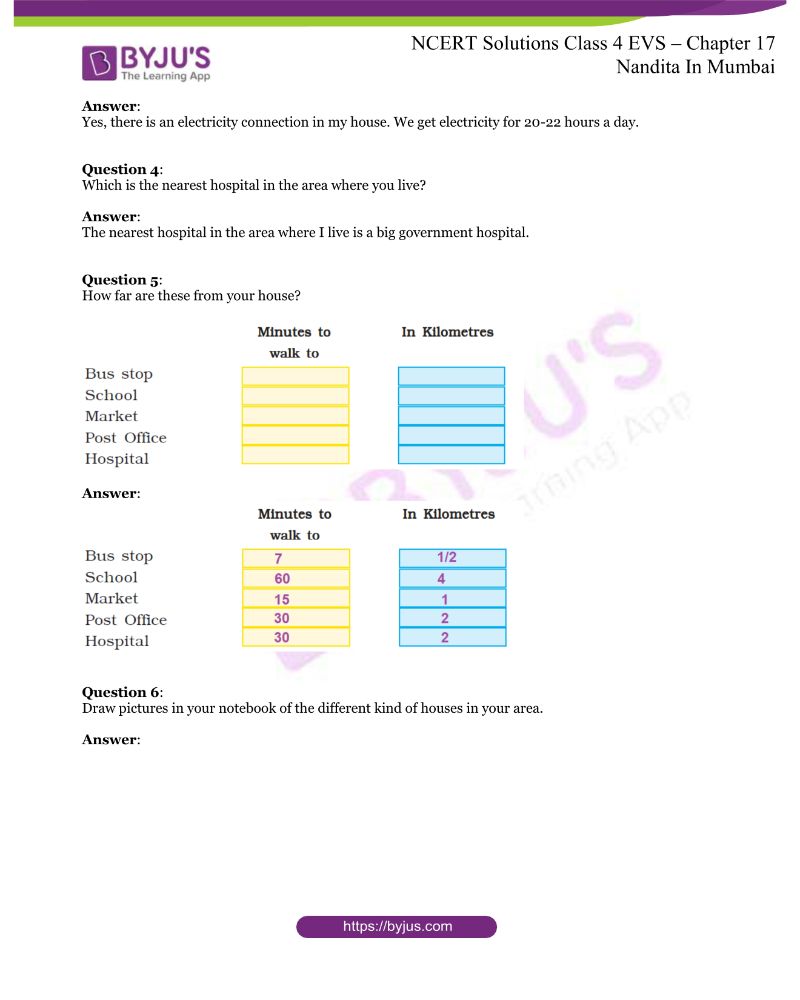 ncert solutions class 4 evs chapter 17 nandita in mumbai byjus