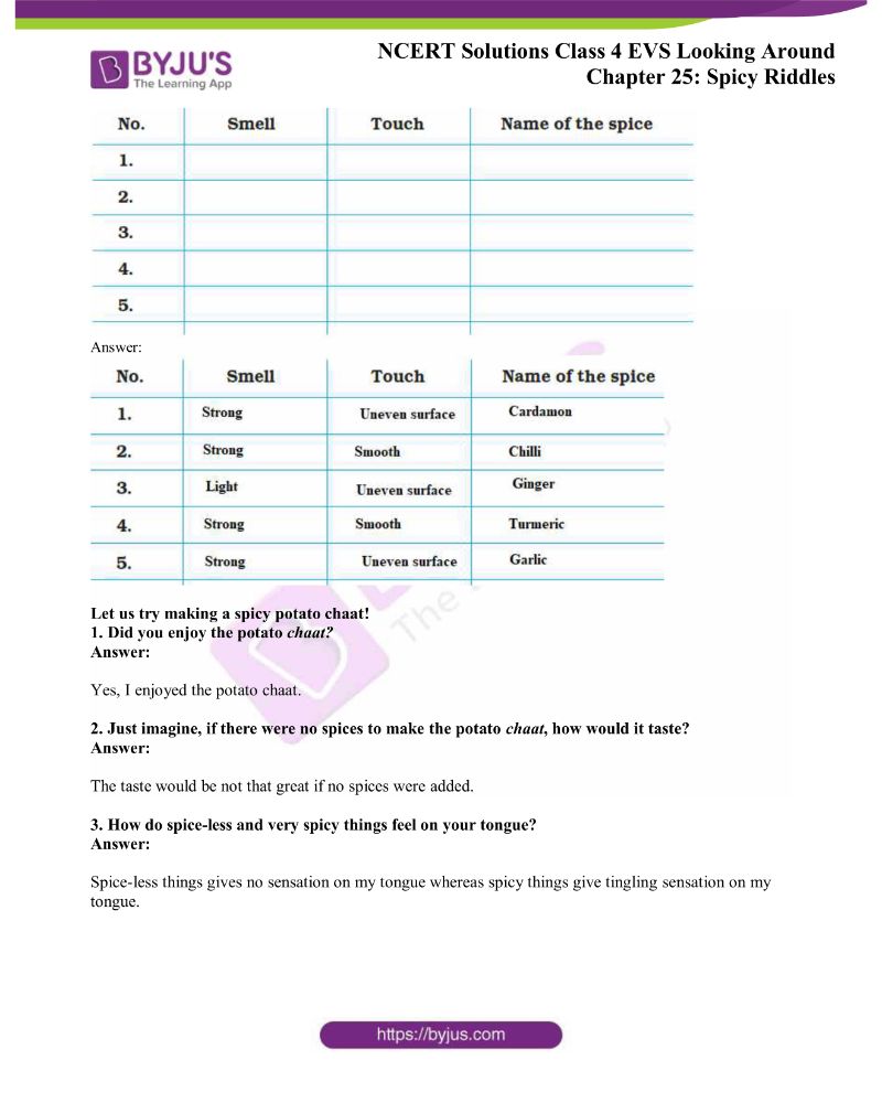 Ncert solutions class 4 evs chapter 25 spicy riddles byju s