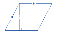 Perimeter of a Parallelogram: Basic Formula