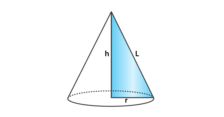 Surface Areas And Volumes Class 9-5