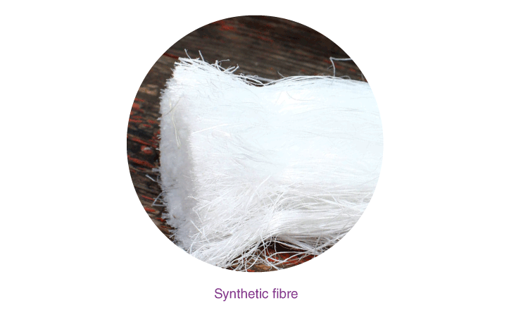 cbse-class-8-science-chapter-3-notes-synthetic-fibres-and-plastics-byju-s