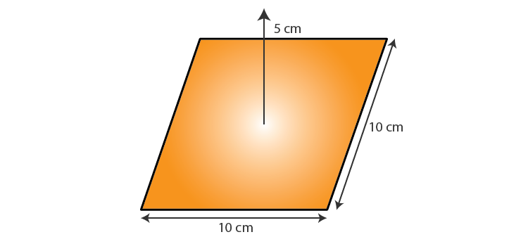 Question 1.18 Question 1.18