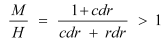 NCERT Macroeconomics Solutions Class 12 Chapter 3-9