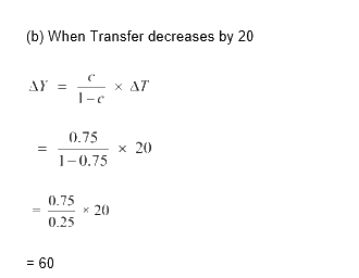 NCERT Macroeconomics Solutions Class 12 Chapter 5-16