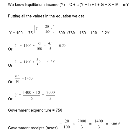 NCERT Macroeconomics Solutions Class 12 Chapter 6-14