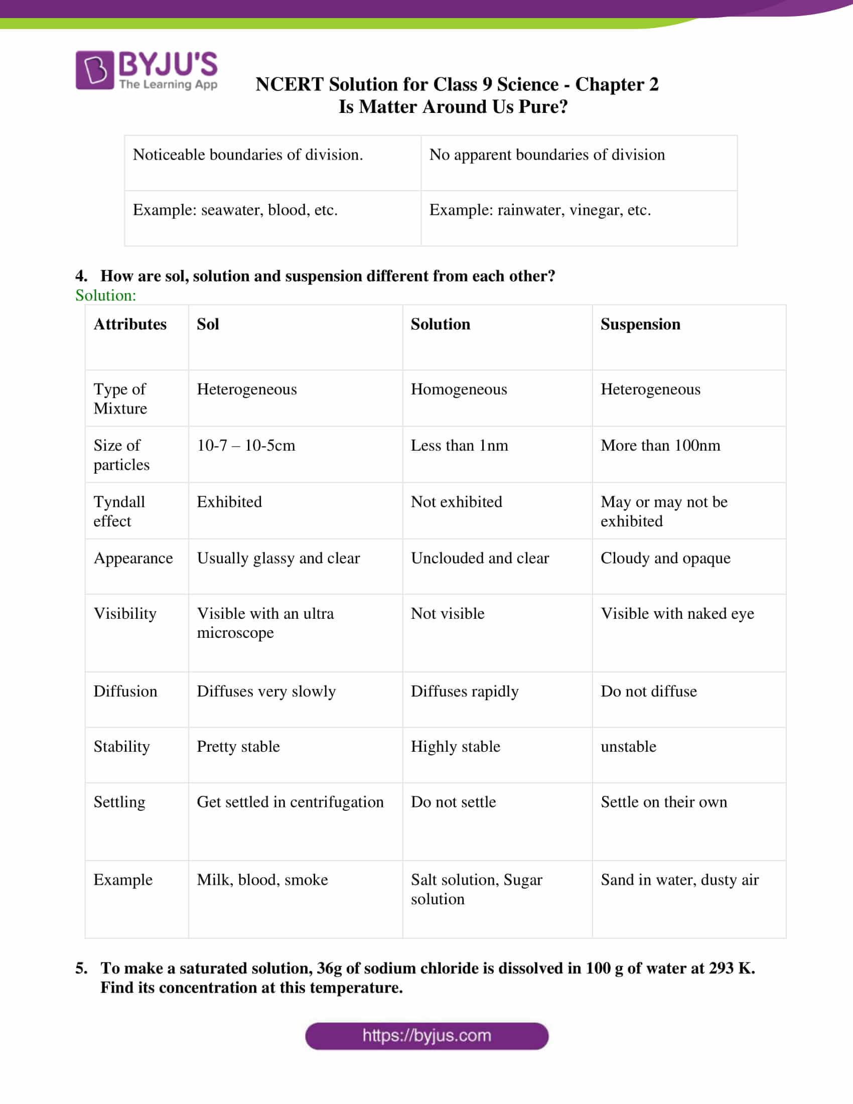 NCERT Solutions Class 9 Science Chapter 2 Is Matter Around Us Pure