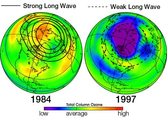 Ozone Layer (O3) - Ozone Layer Depletion