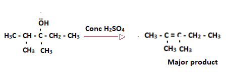 Tetra substituted product