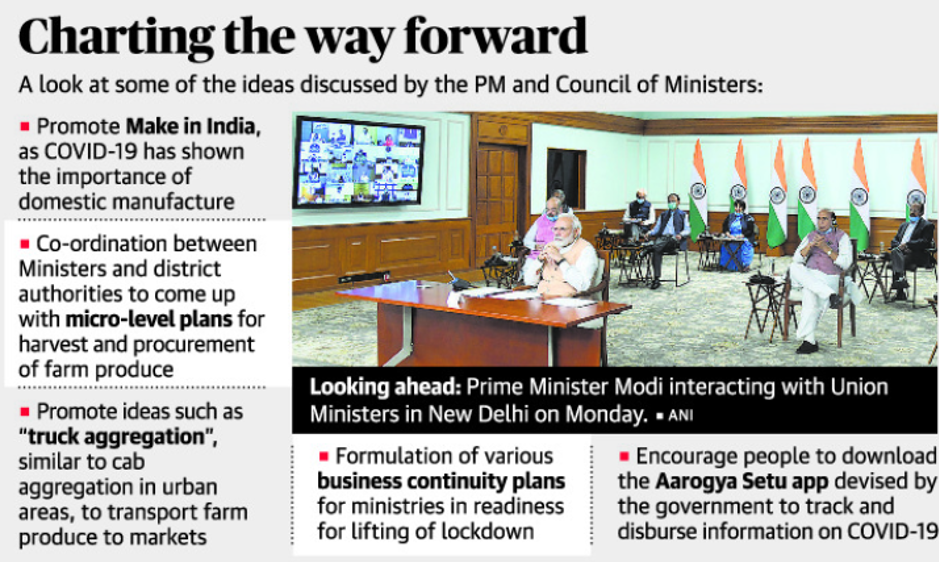 PM's Discussion with his Council of Ministers