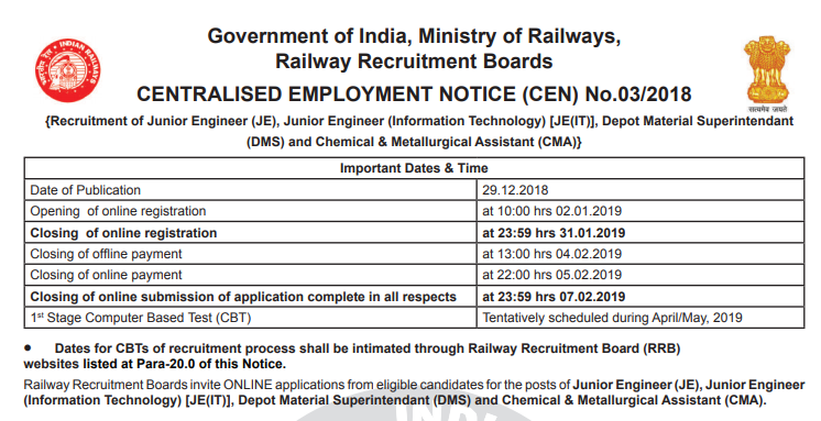 rrb je 2019 general awareness