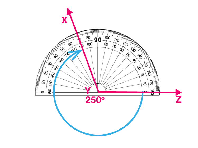 Reflex Angle Definition Diagram Example How To Draw