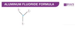 Aluminium Fluoride Structure