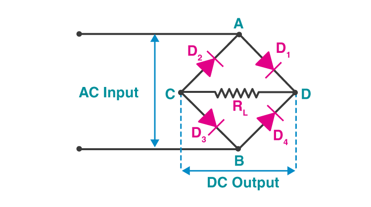 bridge rectifier image