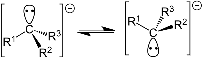 Carbanions Definition, Occurrence, Carbon Acids, Properties