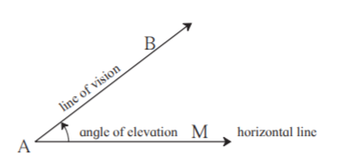 Maharashtra board Sol class 10 maths p2 chapter 6-4