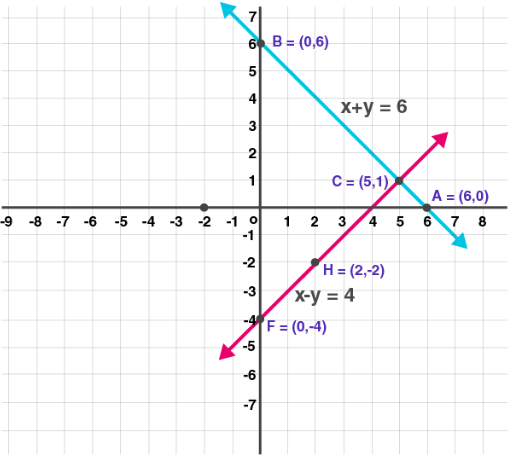 Maharashtra Board Solutions for Class 10 Maths Part 1 Chapter1 Maharashtra Board Solutions for Class 10 Maths Part 1 Chapter1 - Image 12