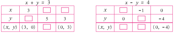Maharashtra Board Solutions for Class 10 Maths Part 1 Chapter1 Maharashtra Board Solutions for Class 10 Maths Part 1 Chapter1 - Image 9