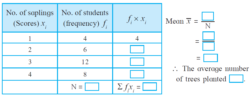 maharashtra board solutions class 8 maths 12.2