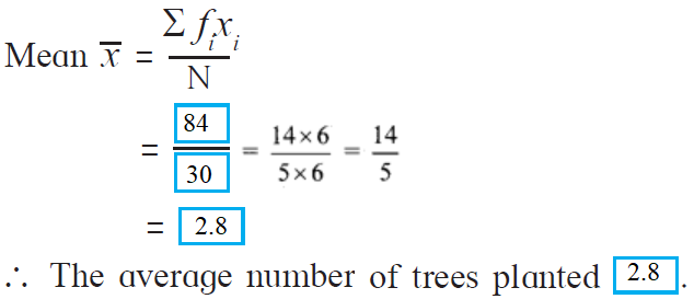 Maharashtra Board Solutions for Class 8 Maths Chapter 11 - 2 Maharashtra Board Solutions for Class 8 Maths Chapter 11 - 2