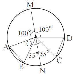 Maharashtra Board Solutions for Class 8 Maths Chapter 17 - 5 Maharashtra Board Solutions for Class 8 Maths Chapter 17 - 5