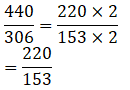 Maharashtra Board Solutions for Class 9 Maths Part 1 Chapter 4 Maharashtra Board Solutions for Class 9 Maths Part 1 Chapter 4 - Image 9