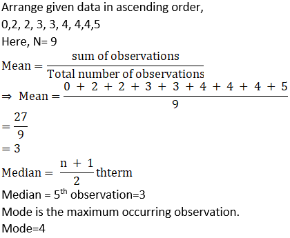 Maharashtra Board Solutions for Class 9 Maths part 1 Chapter 7 Maharashtra Board Solutions for Class 9 Maths part 1 Chapter 7 - Image 31
