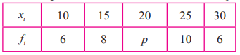 Maharashtra Board Solutions for Class 9 Maths part 1 Chapter 7 Maharashtra Board Solutions for Class 9 Maths part 1 Chapter 7 - Image 56