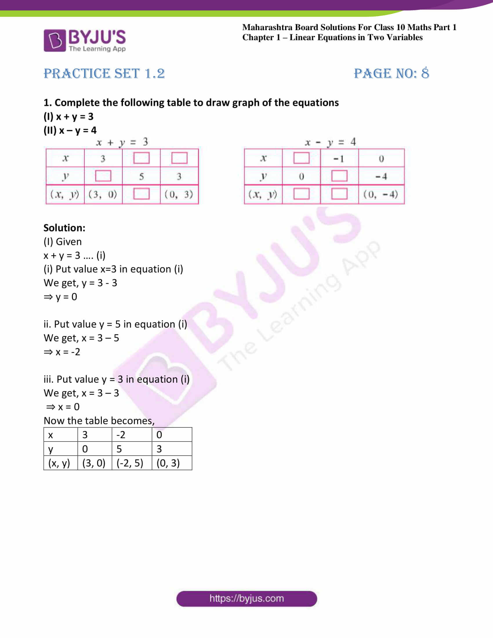 msbshse solutions class 10 maths part 1 chapter 1 08 msbshse solutions class 10 maths part 1 chapter 1 08
