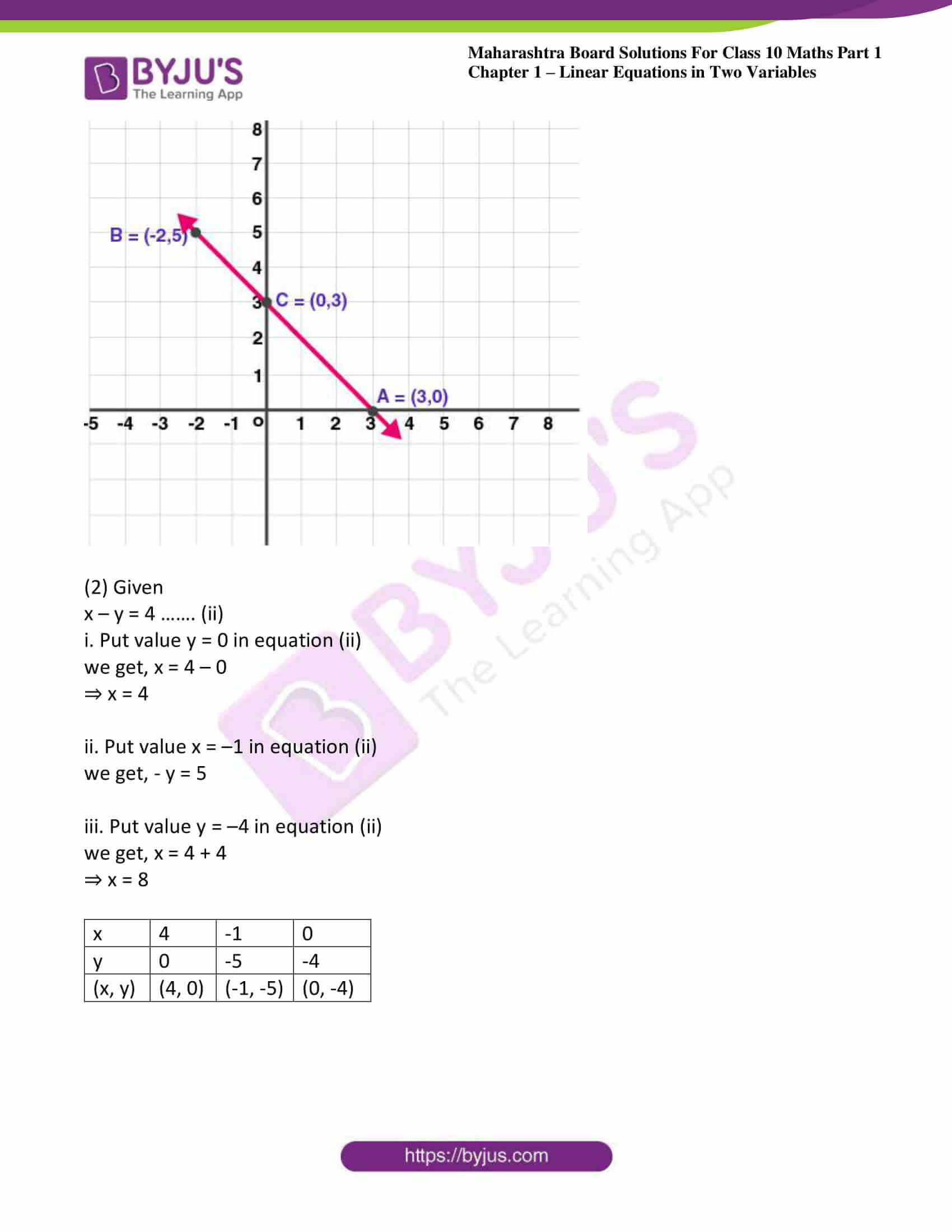 msbshse solutions class 10 maths part 1 chapter 1 09 msbshse solutions class 10 maths part 1 chapter 1 09