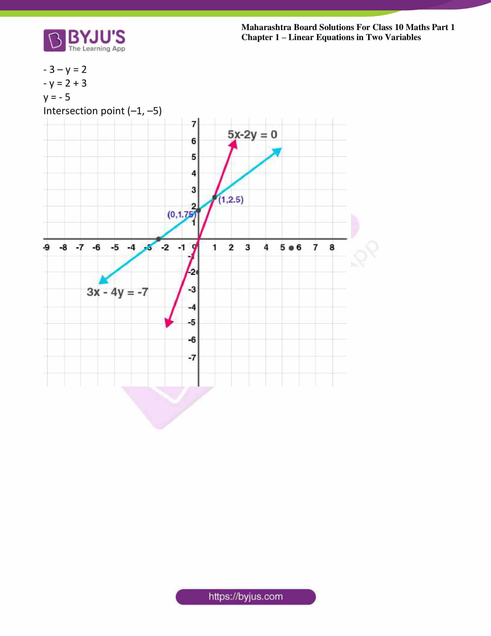 msbshse solutions class 10 maths part 1 chapter 1 16 msbshse solutions class 10 maths part 1 chapter 1 16