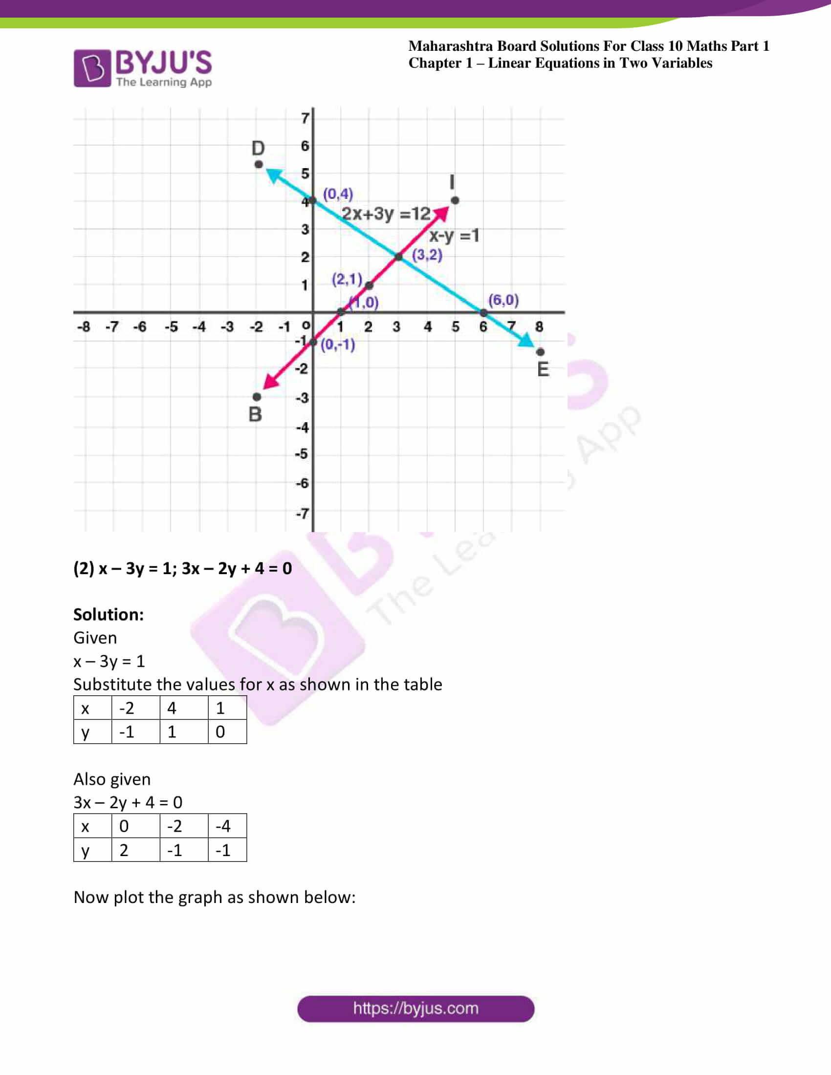 msbshse solutions class 10 maths part 1 chapter 1 39 msbshse solutions class 10 maths part 1 chapter 1 39