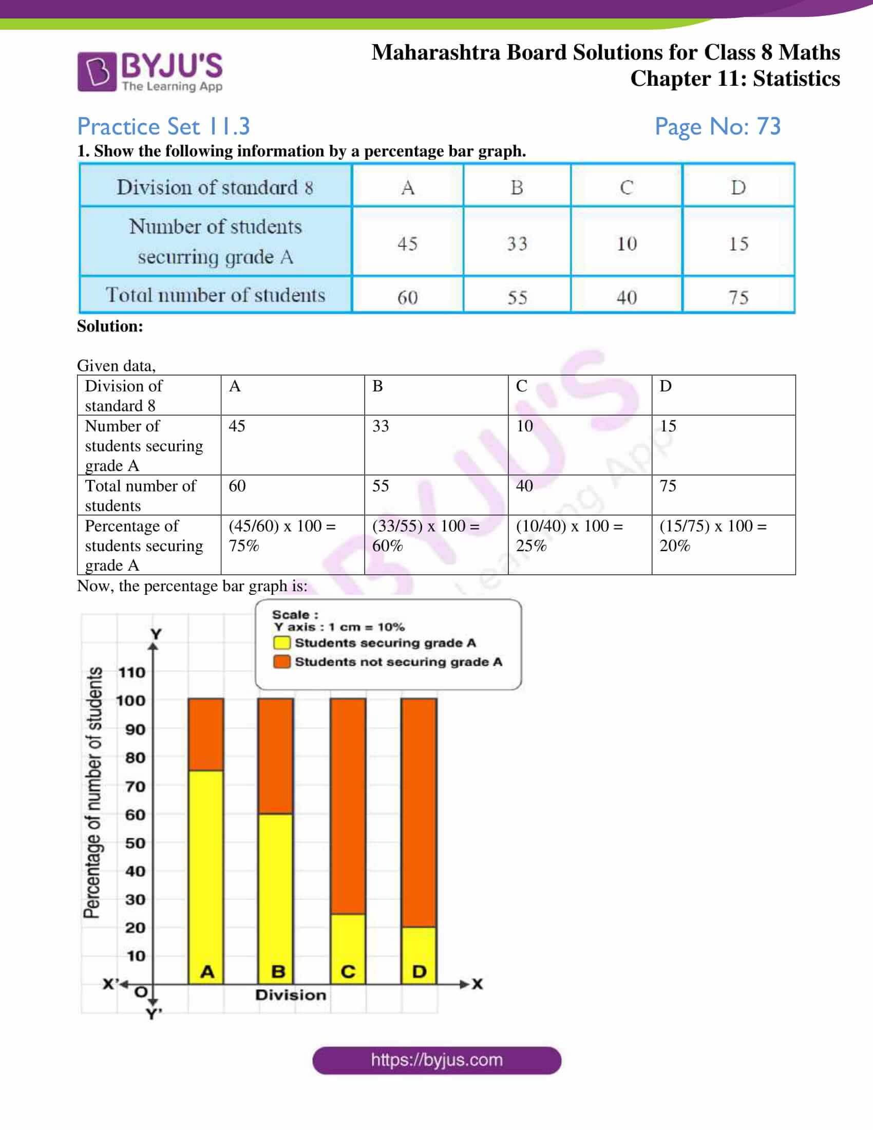 msbshse solutions for class 8 maths chapter 11 08 msbshse solutions for class 8 maths chapter 11 08
