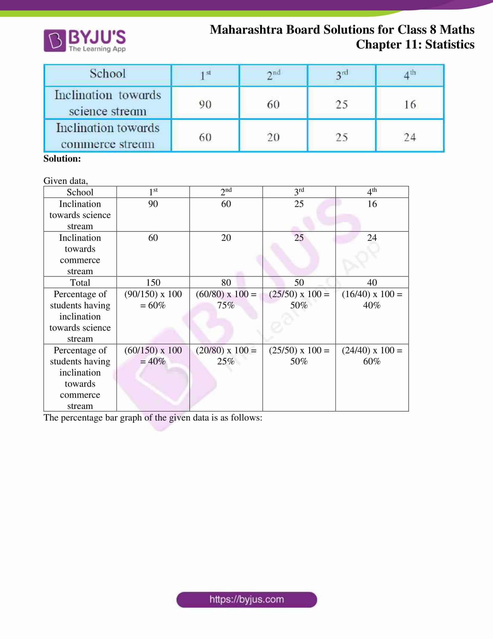 msbshse solutions for class 8 maths chapter 11 10 msbshse solutions for class 8 maths chapter 11 10