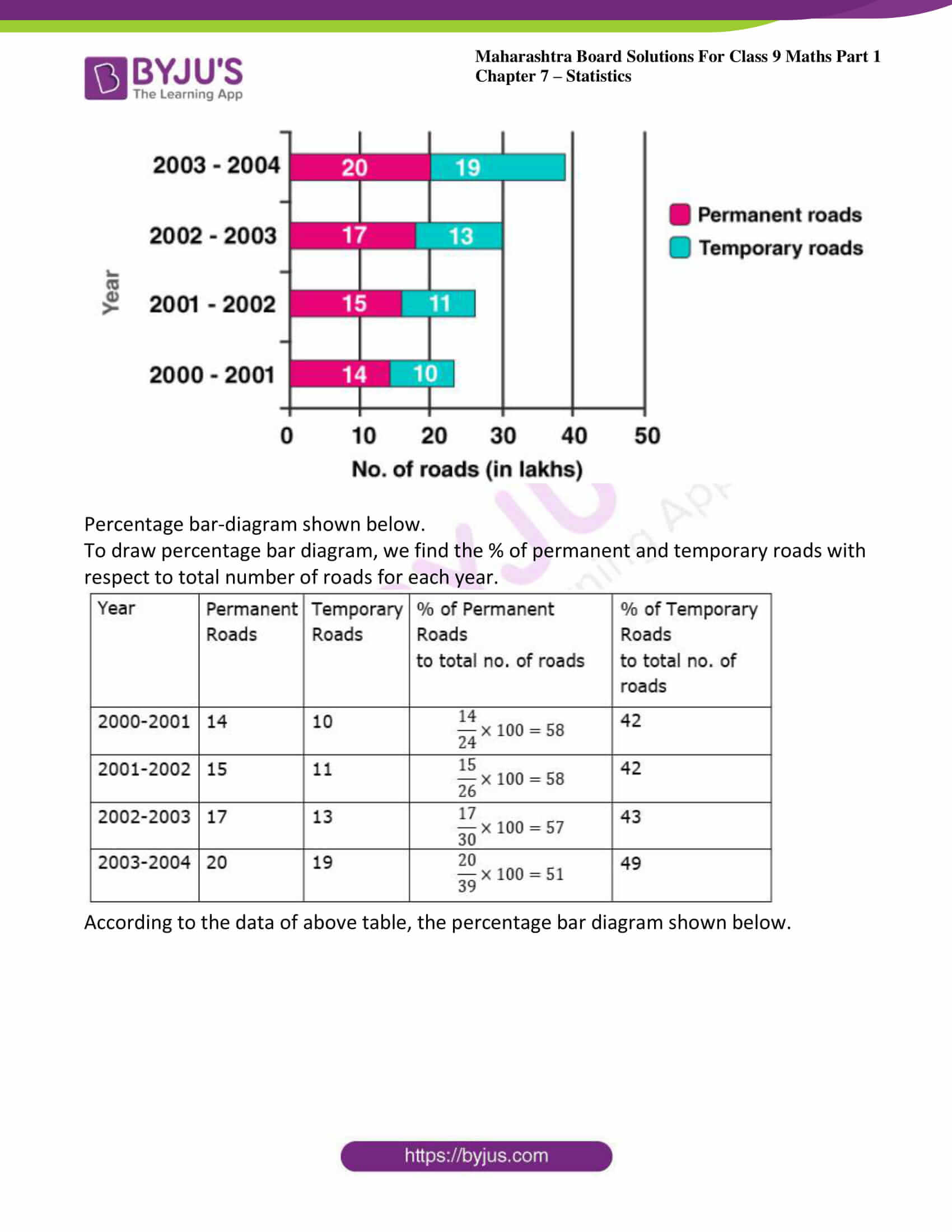 msbshse solutions for class 9 maths part 1 chapter 7 03 msbshse solutions for class 9 maths part 1 chapter 7 03